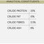 Skinners - Field and Trial Grain Free Chicken Recipe (2.5kg)
