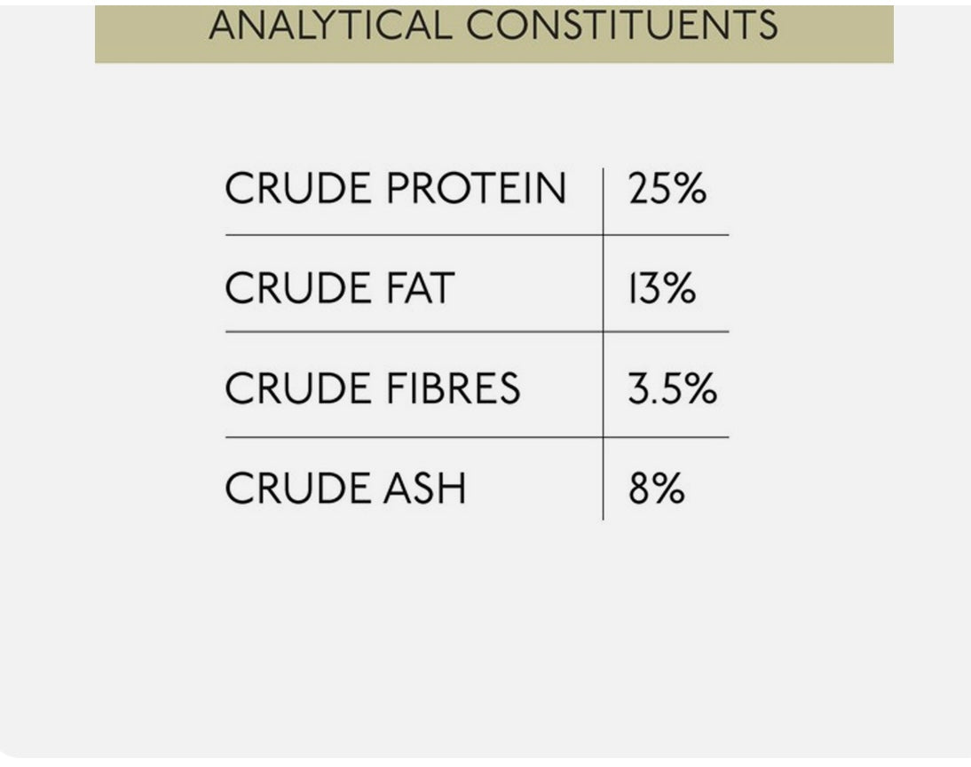Skinners - Field and Trial Grain Free Chicken Recipe (2.5kg)